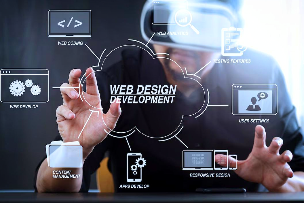 Custom web development and design concept